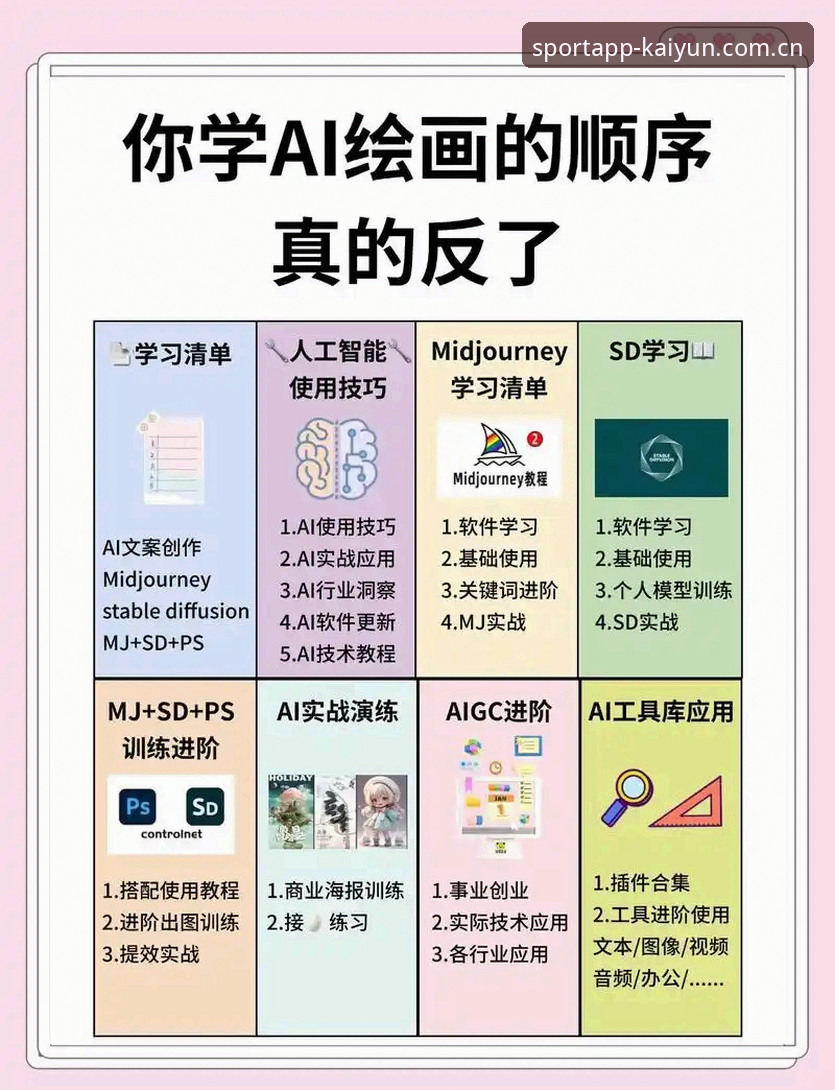 kaiyun平台官网教程 掌握kaiyun平台官网教程:从入门到精通的关键技巧