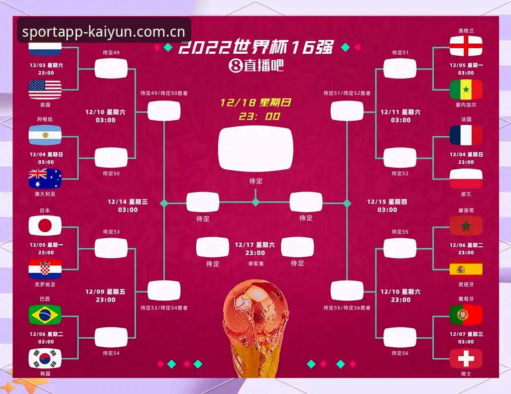 kaiyun怎么下载 深度分析皇马选举风波:球迷必备的赛事观点解读指南